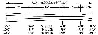 Barrel, .45 caliber,
American Heritage,
44" swamped, "B" profile, 1-56", 4.7 lb, 
No plug, thread breech only, by Colerain Barrel, .45 caliber,
American Heritage,
44" swamped, "B" profile, 1-56", 4.7 lb, 
No plug, thread breech only, by Colerain